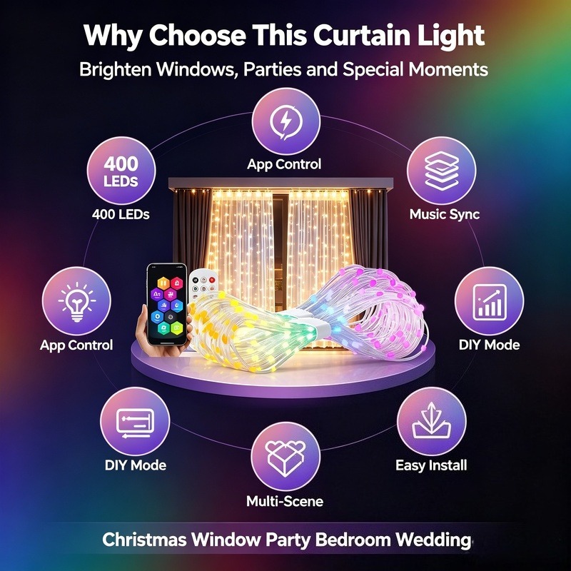 USB Powered App Controlled LED - Lighting Christmas Decor 评论和价格